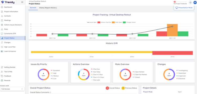 Traxidy Project Manager App Project Status Report Screen