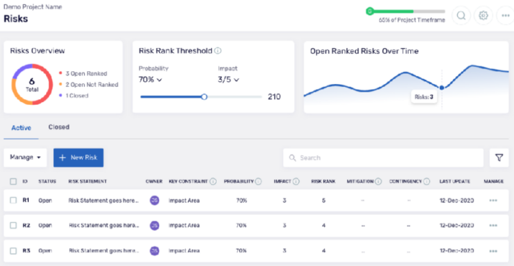 Traxidy Project Manager App Risks Management Area