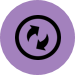 Traxidy Change control
