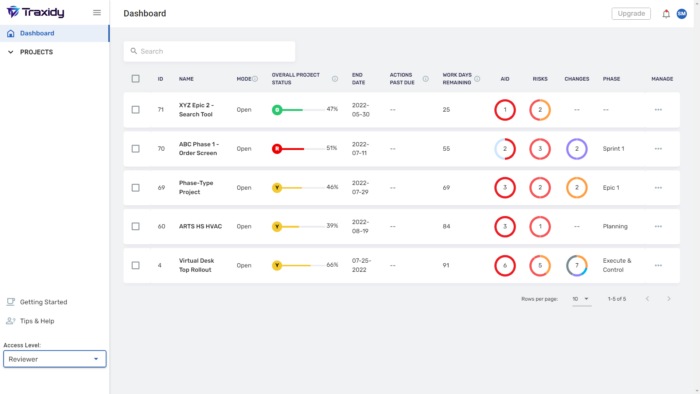 Traxidy Project Manager App Dashboard