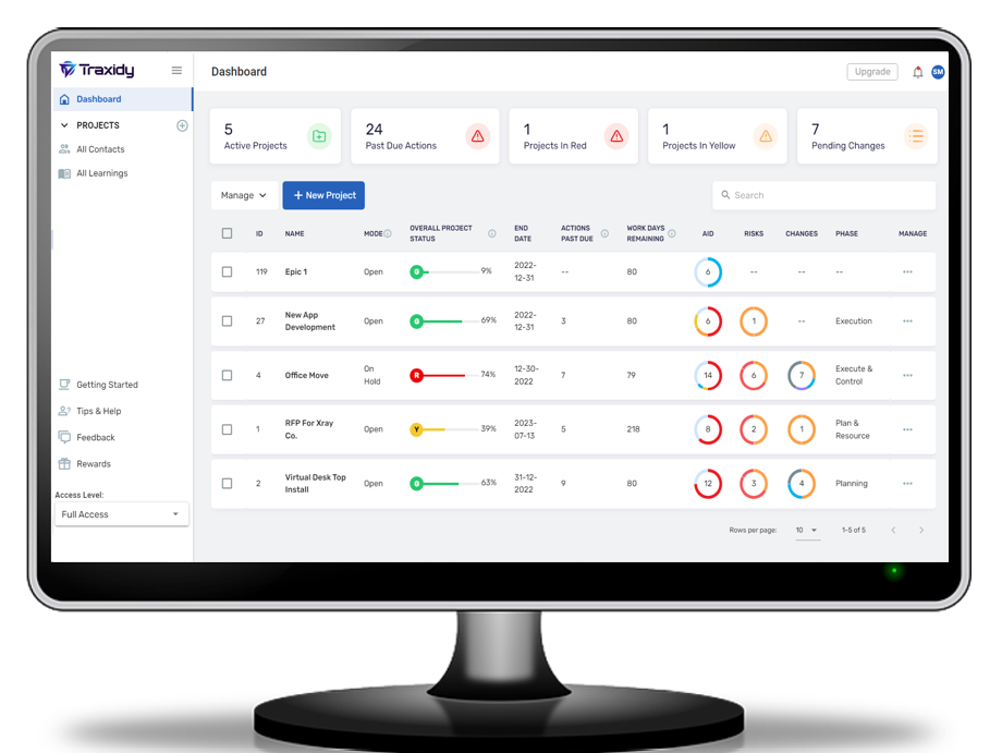 Traxidy Main dashboard