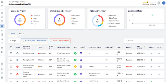 Traxidy Project Manager App Action Items Tracking & Decisions Screen